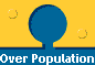  Over Population 